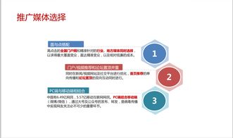 寵物食品品牌推廣策略 從網絡營銷到市場策劃的全方位指南