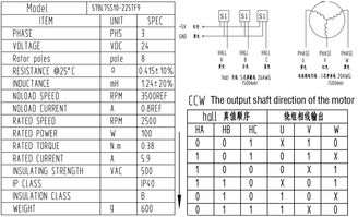 解讀集成電路技術(shù) 步進(jìn)電機(jī)高效運(yùn)行的堅(jiān)實(shí)基石